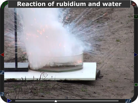 rubidium water reaction reactions chemicum chemistry hydrogen cells fuel